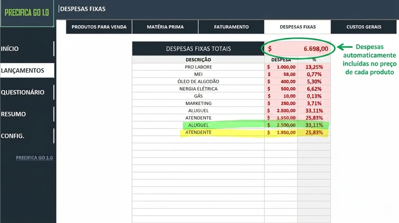 Despesas fixas e variáveis