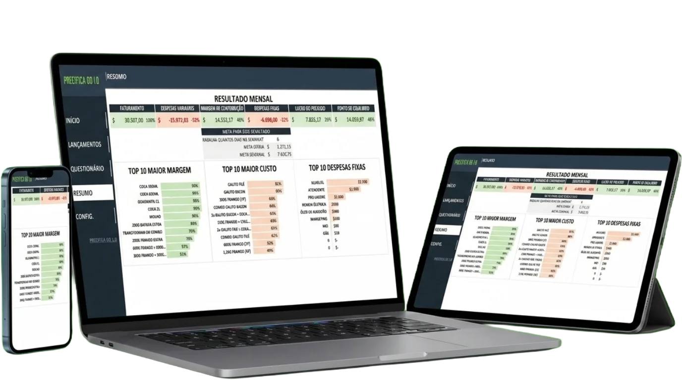 Precifica.GO em todos os dispositivos