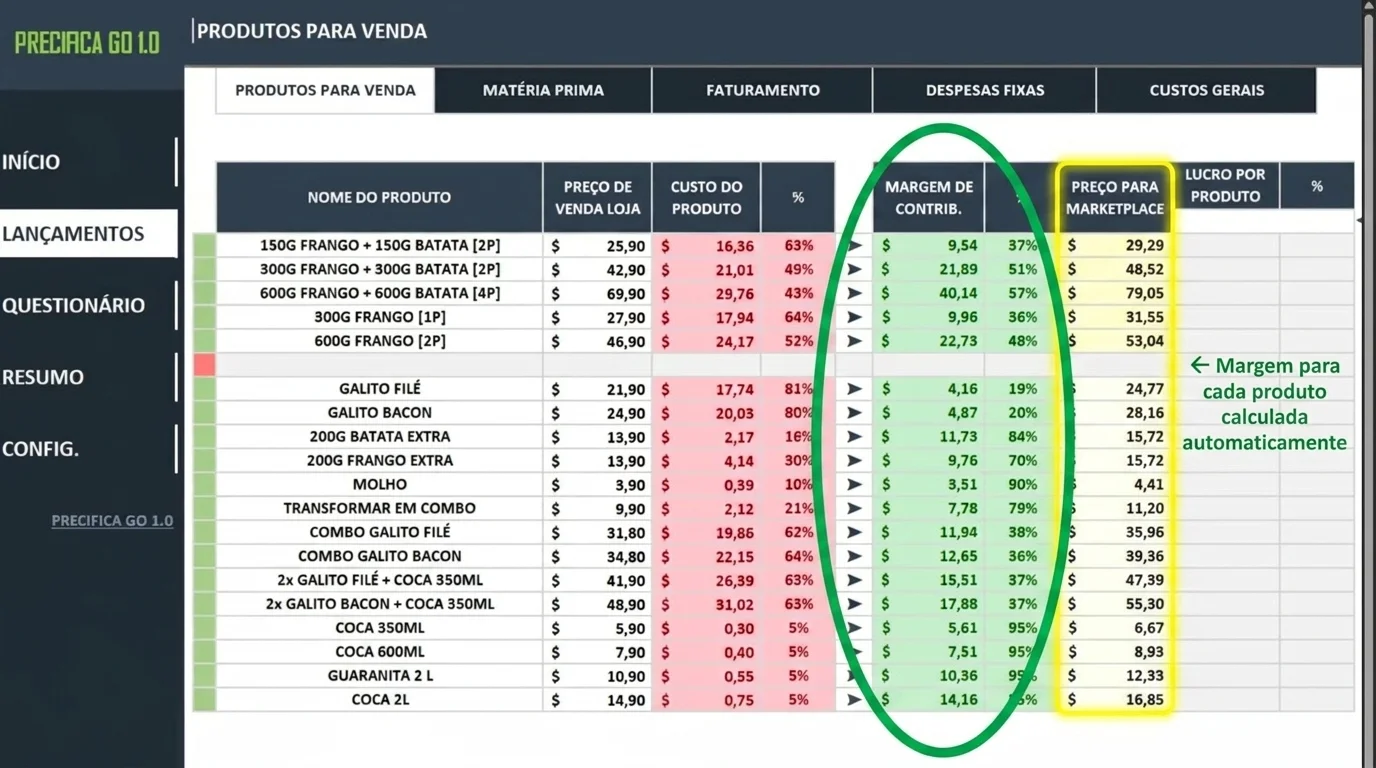 400 produtos com ficha técnica individual